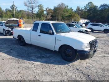  Salvage Ford Ranger