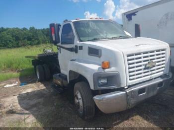  Salvage Chevrolet Cc6500
