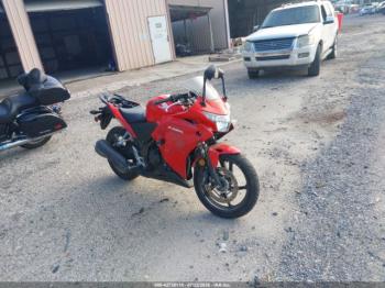  Salvage Honda Cbr250
