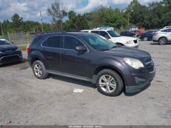  Salvage Chevrolet Equinox