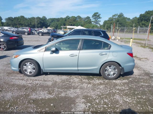 Honda Civic Image 15