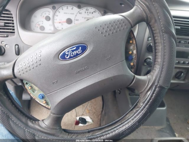 Ford Explorer Image 4