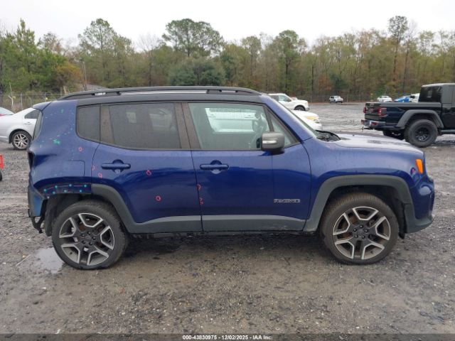 Jeep Renegade Limited 4x4 Image 10