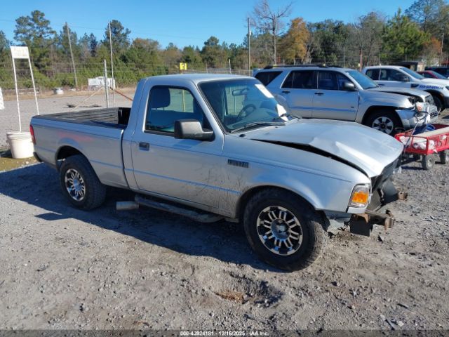 Ford Ranger Image 1