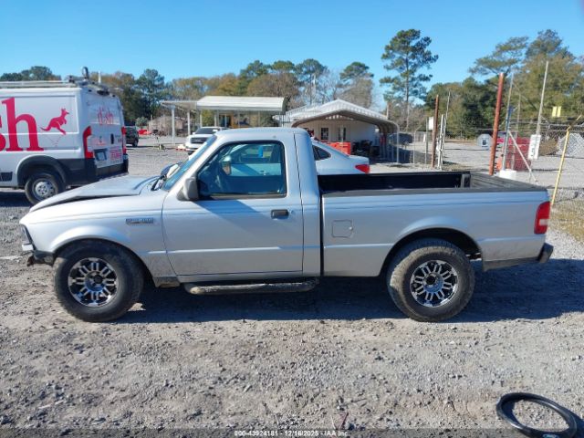 Ford Ranger Image 16