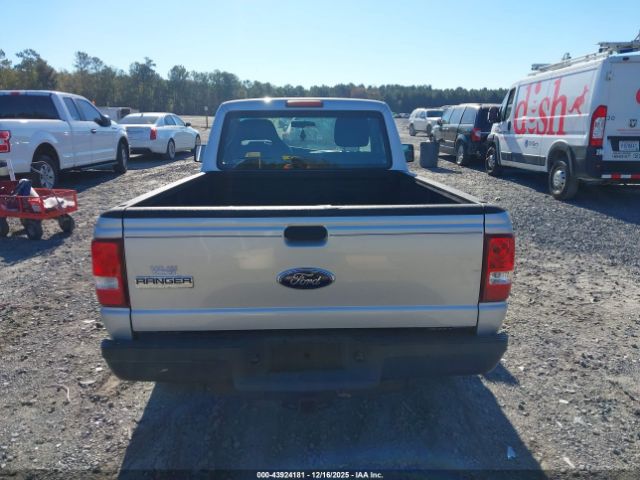 Ford Ranger Image 13