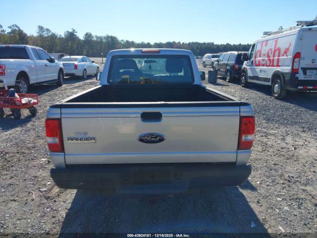 Ford Ranger Image 13