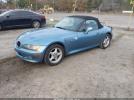 BMW Z Series 1.9l Roadster Image 2