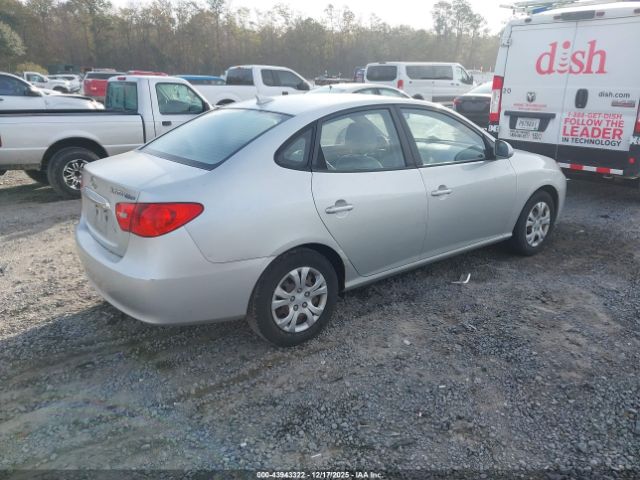 Hyundai ELANTRA Blue Image 6